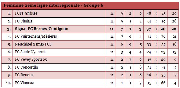 2interfem1314-11