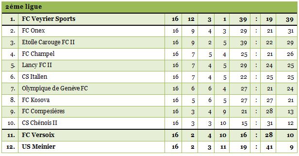 2ligue1314-16