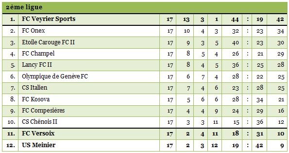 2ligue1314-17