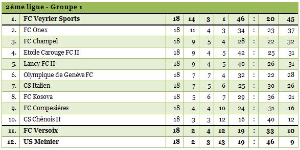 2ligue1314-18