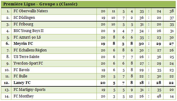 1ligue1314-20