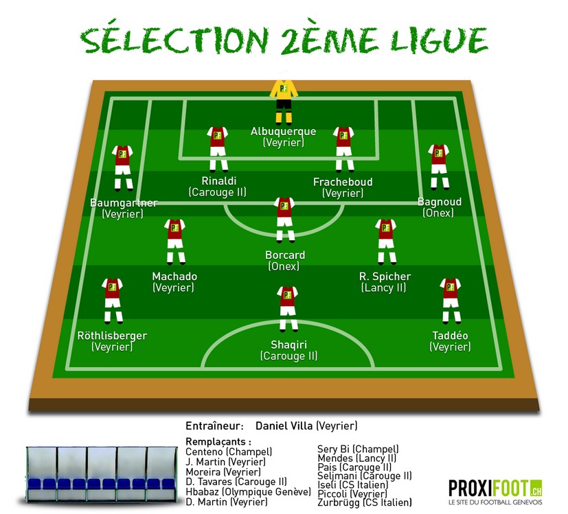 2eme-ligue-2013-14