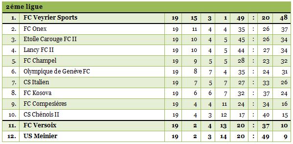 2ligue1314-19