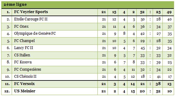 2ligue1314-21