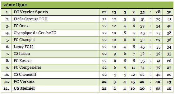 2ligue1314-22