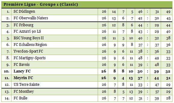 1ligue1314-26