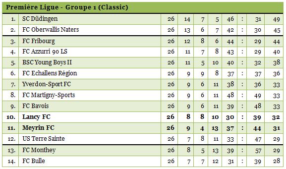 1ligue1314-26