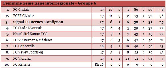 2interfem1314-17