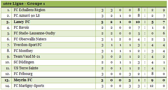 1ligue1415-3