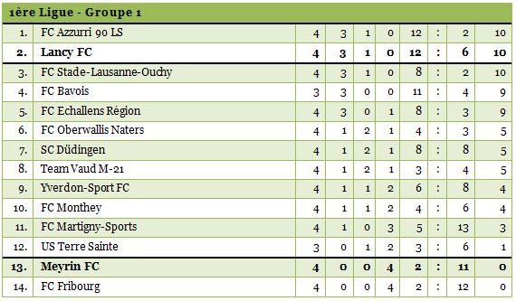 1ligue1415-4