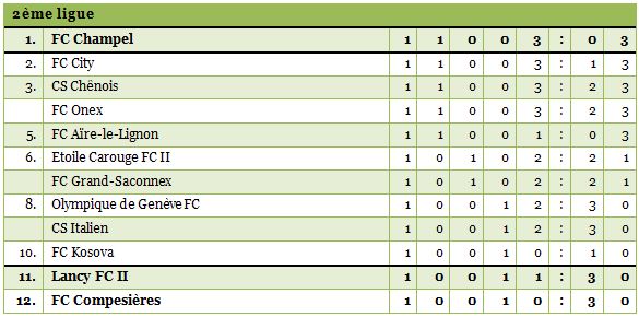 2ligue1415-1