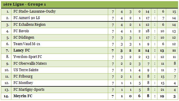 1ligue1415-7