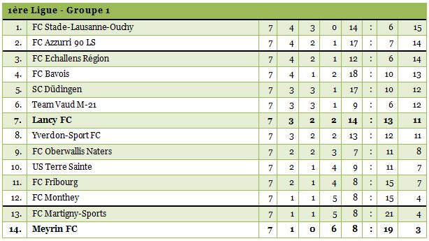 1ligue1415-7