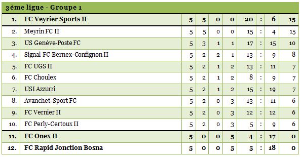 3ligue1-1415-5