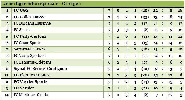 2inter1415-7
