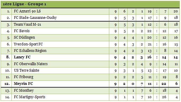 1ligue1415-9
