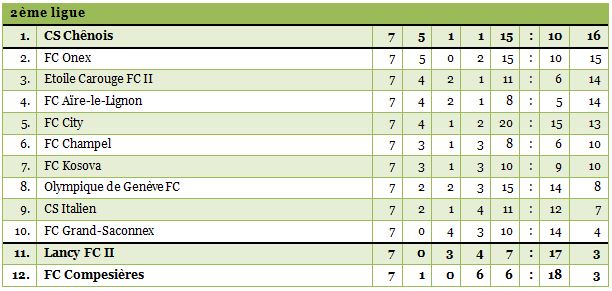 2ligue1415-7