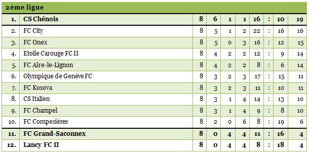 2ligue1415-8