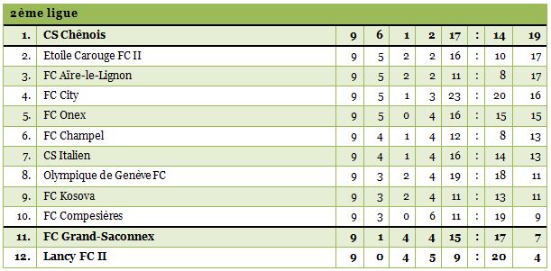 2ligue1415-9