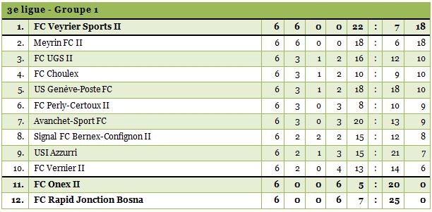 3ligue1-1415-6