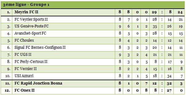 3ligue1-1415-8