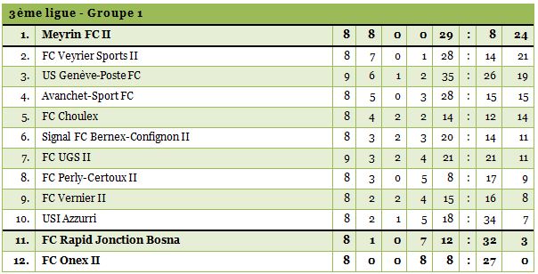 3ligue1-1415-8