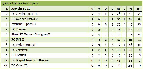 3ligue1-1415-9