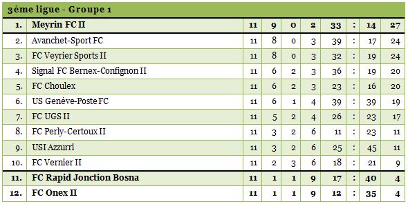 3ligue1-1415-11