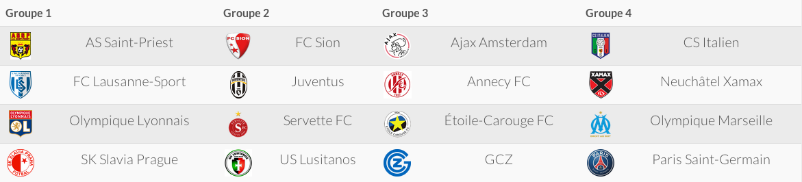 Groupes-CSI-Talent-Cup2015