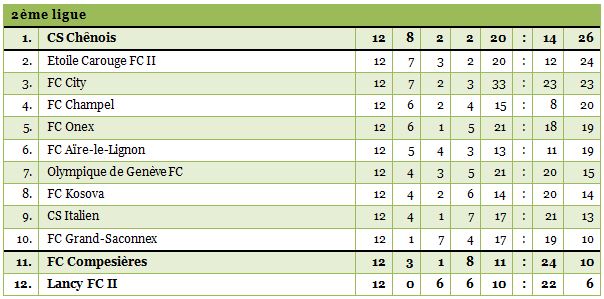 2ligue1415-12