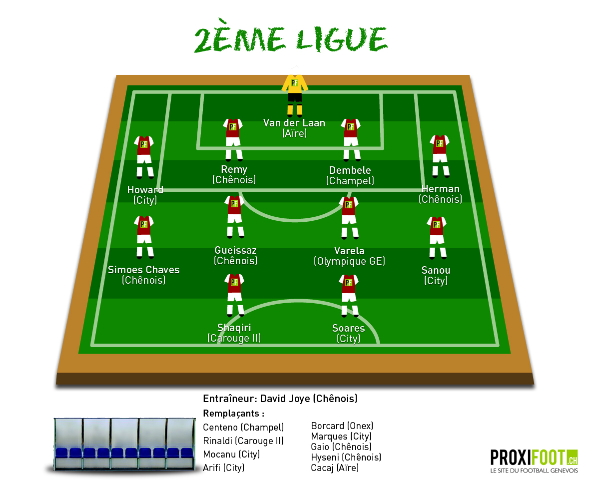 2ème ligue - 1415