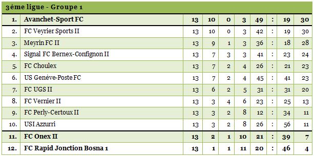 3ligue1-1415-13