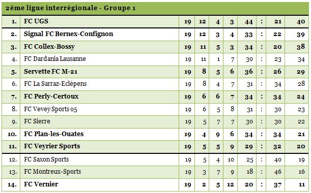 2inter1415-19