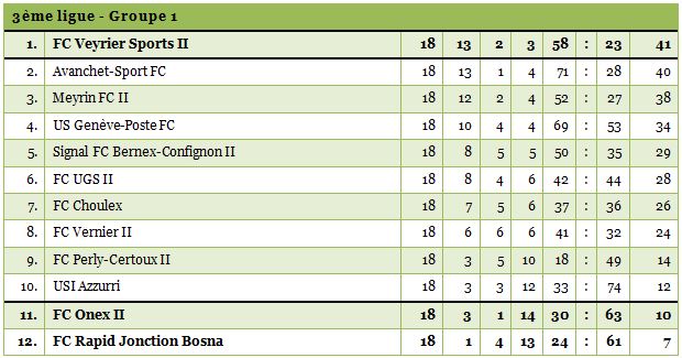 3ligue1415-1-18