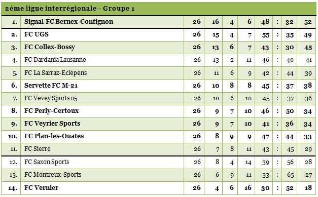 2inter1415-26