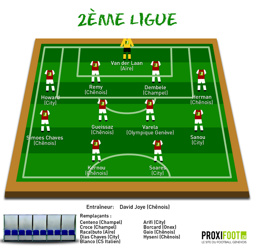 2ème ligue- 2014-2015