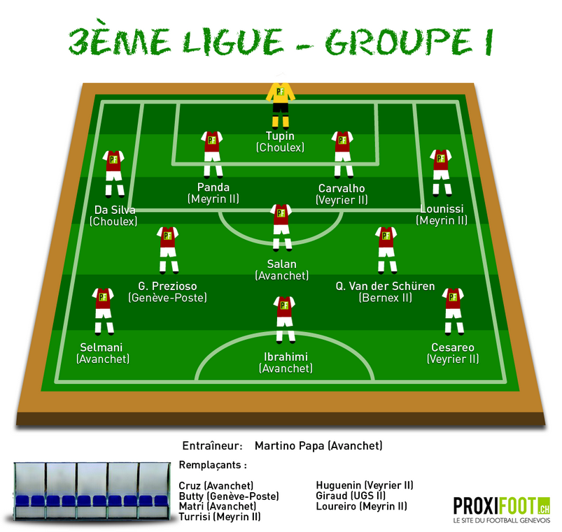 3ème ligue gr. 1- 2014-2015