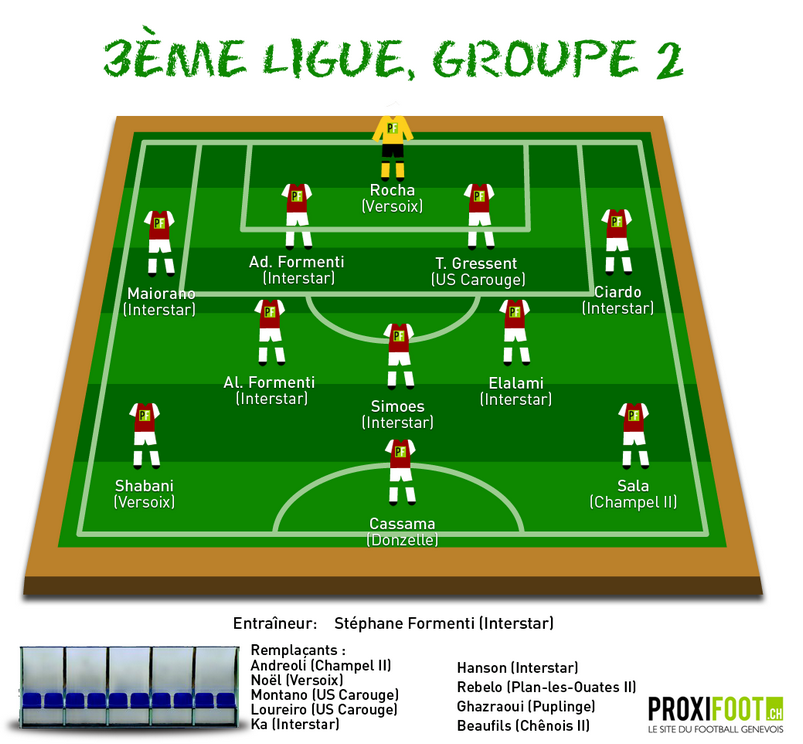 3ème ligue gr. 2- 2014-2015