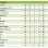 1ère ligue : 18ème journée