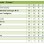 2ème ligue inter : 17ème journée