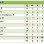 3ème ligue groupe 2 : 16ème journée