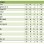 1ère ligue : 25ème journée