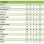 1ère ligue : 26ème journée