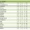 1ère ligue : 29ème journée
